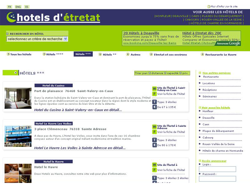 H�tels � Etretat