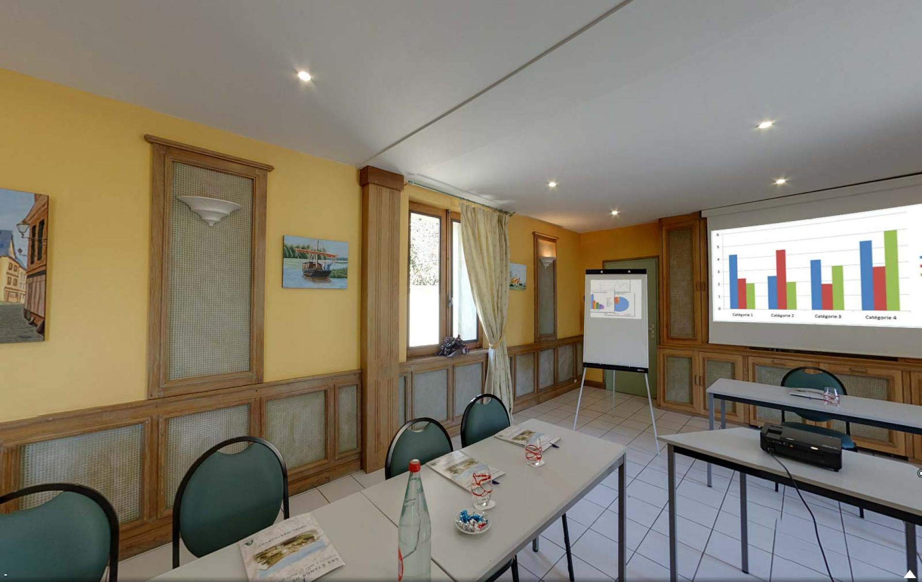  Séminaire résidentiel